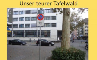 Parkverbot- oder Anhalteverbot-Zone ganze Stadt Zürich (ausgenommen markierte Felder)